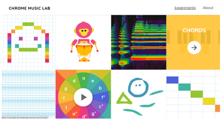 Chrome Music Lab