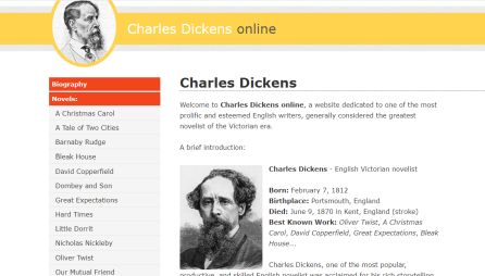 Charles Dickens Online