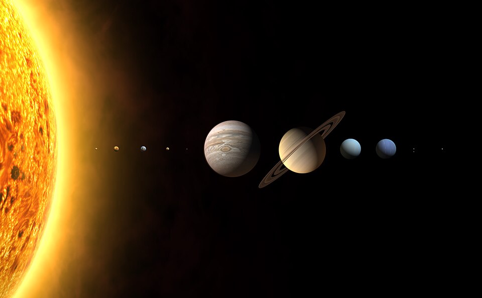 Solar System Quiz